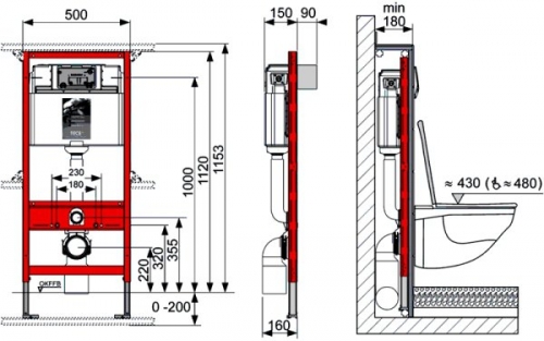 інсталяція під вікном вимагає використання низького модуля до 82 см;   двосторонній монтаж - кріплення сантехніки з двох сторін перегородки виконується за допомогою об'ємної рамної системи, що дозволяє підвішувати предмети з обох сторін перегородки;   монтаж унітазу в кутку