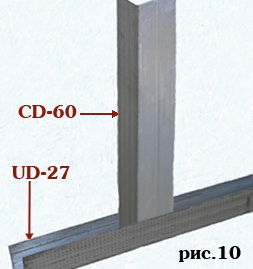 Після чого, профіль UD-27, вставляється в середину основного каркасного профілю CD-60 рис 10, виставляється за рівнем і монтується саморізами по металу (текс) через вусики до крайніх каркасних профілів CD-60, рис 11